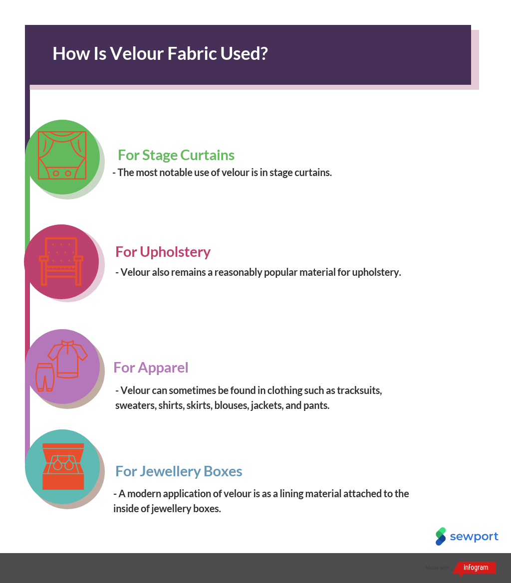 What is Velour Fabric Properties, How its Made and Where (2023)